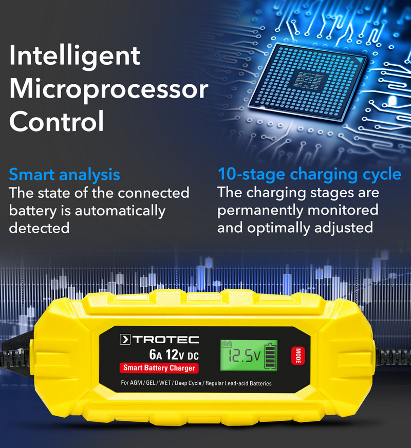 PBCS 6A - microprocesador