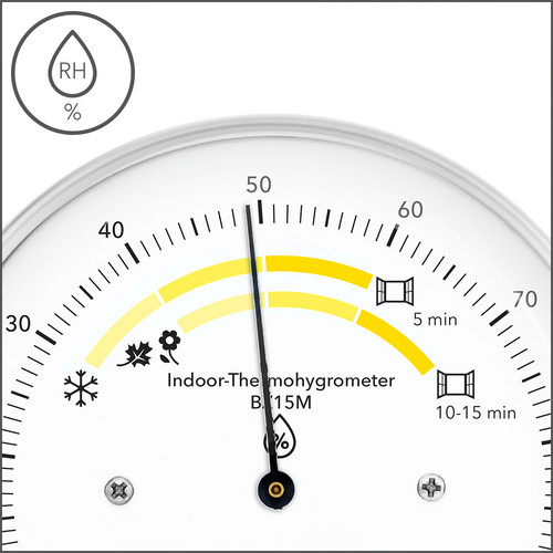 Termohigrómetro BZ15M