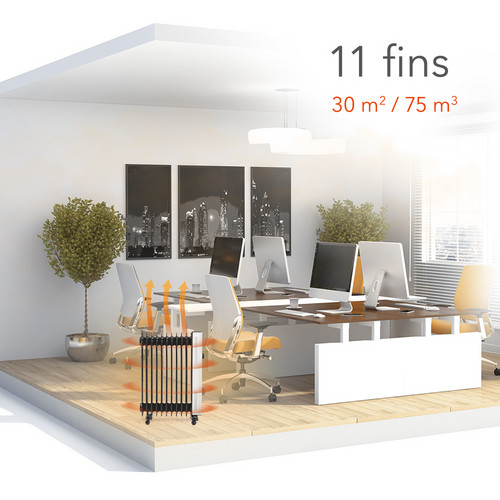 TRH 27 E - Tamaño de habitación